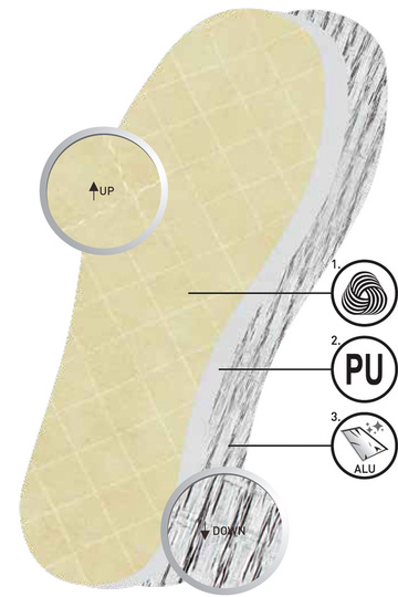 Aluminium inlegzolen... 2