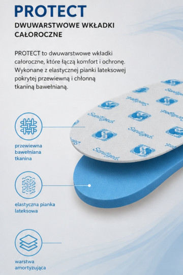 Semelles Corbby PROTECT avec agent antibactérien 2