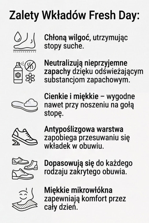 Semelles Corbby Fresh Day 3 paires