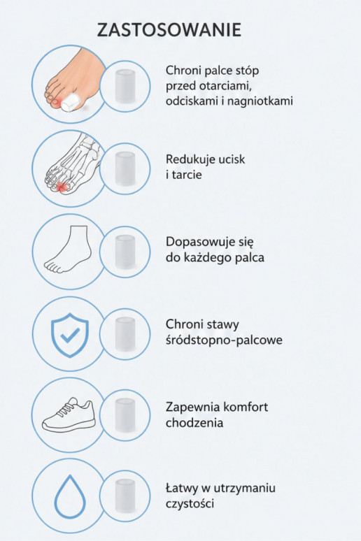 CORBBY Protection des doigts en gel