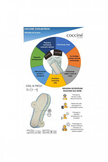 Semelles Coccine Cool Fresh Suche Stopy 2