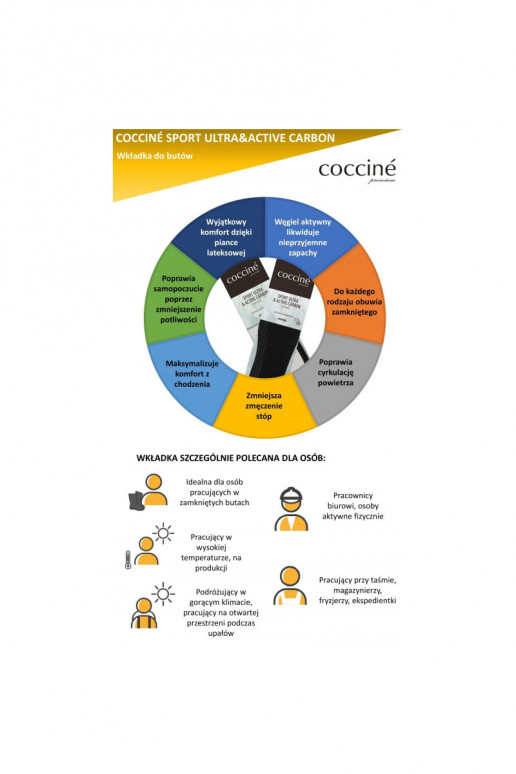 Coccine Inlegzolen met actieve koolstof Sport Ultra Met actieve koolstof