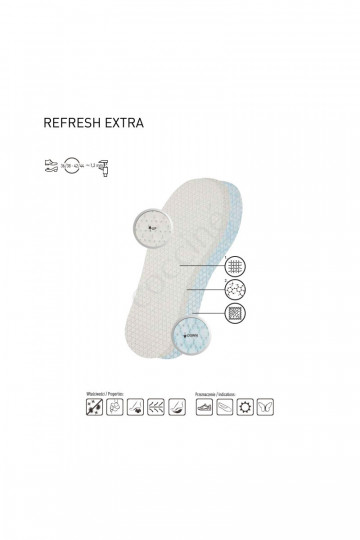 Coccine Refresh Extra verfrissende inlegzolen 3 paar 2