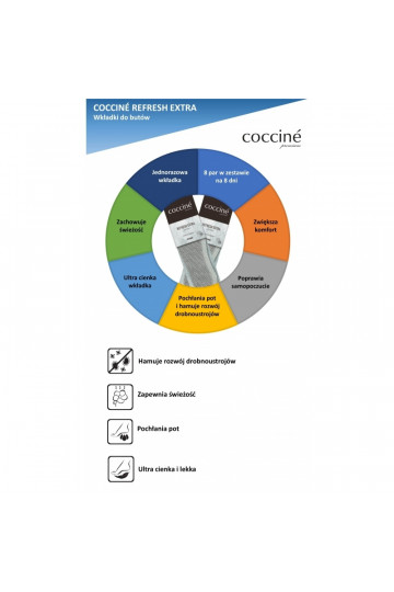 Semelles Coccine Refresh Extra 8 paires 2