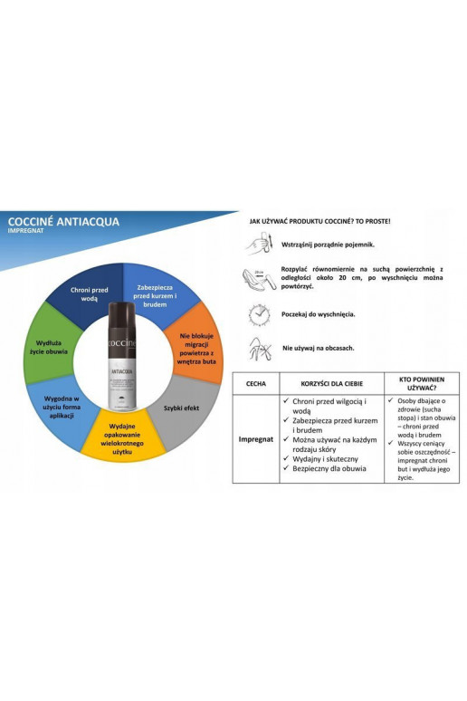 Coccine Imprégnation de chaussures Antiacqua 250ml